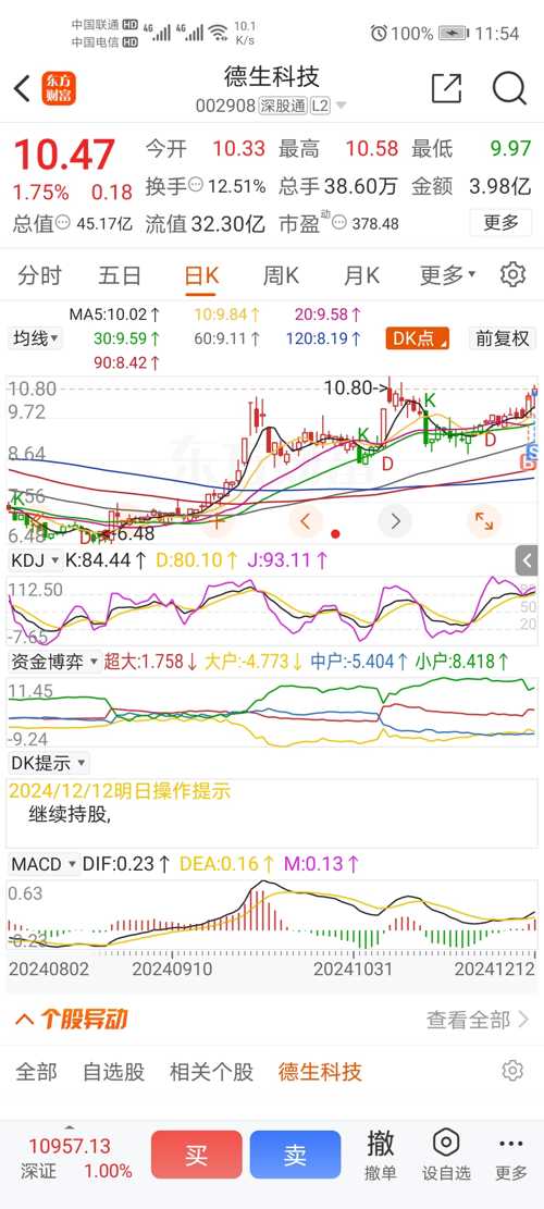 德生科技股票，时代印记与科技创新的领航者