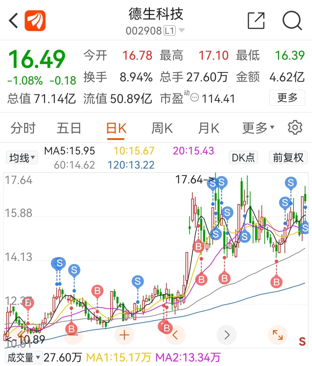德生科技股票,时代印记与科技创新的领航者