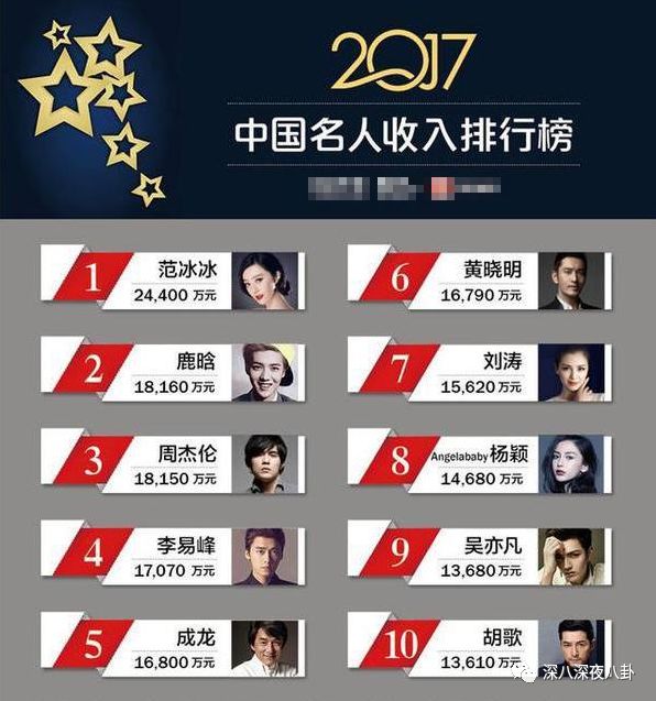 明星收入税率,税收之旅探索自然美景的背后故事