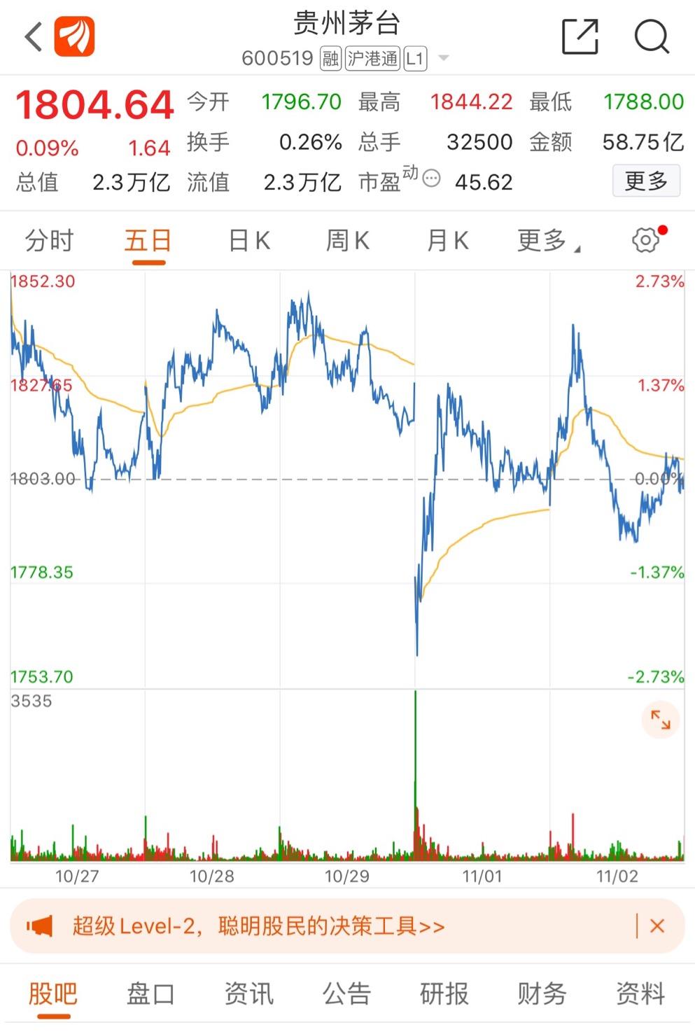 飞天茅台股票,酿酒传奇与小巷深处的投资故事