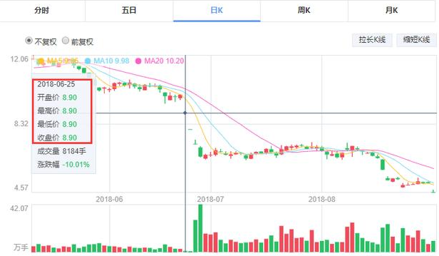 康尼机电股票股吧,投资热点与前景展望