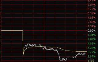 深度解读,股票代码中的融字含义及其影响