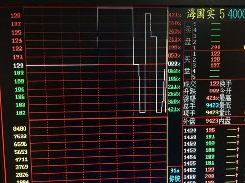深度解读，股票代码中的融字含义及其影响