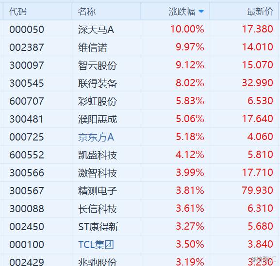 天马股票与家的温馨故事揭秘