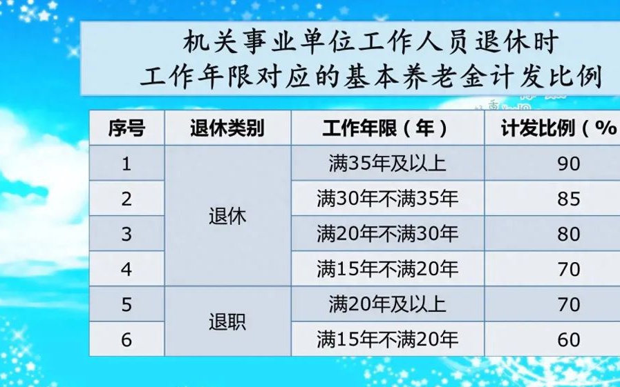 技术咨询 第294页