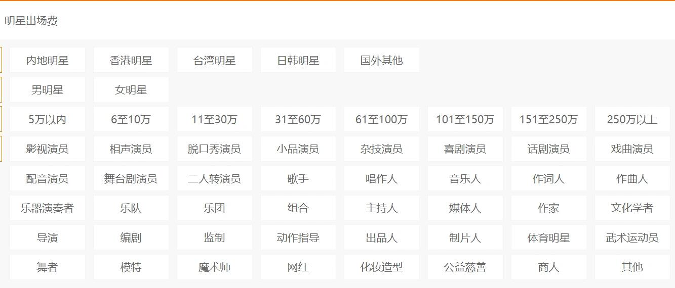 明星商演价格揭秘,小巷深处的独特舞台展现魅力
