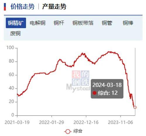江苏铜价实时动态,铜市之旅与家的温暖体验