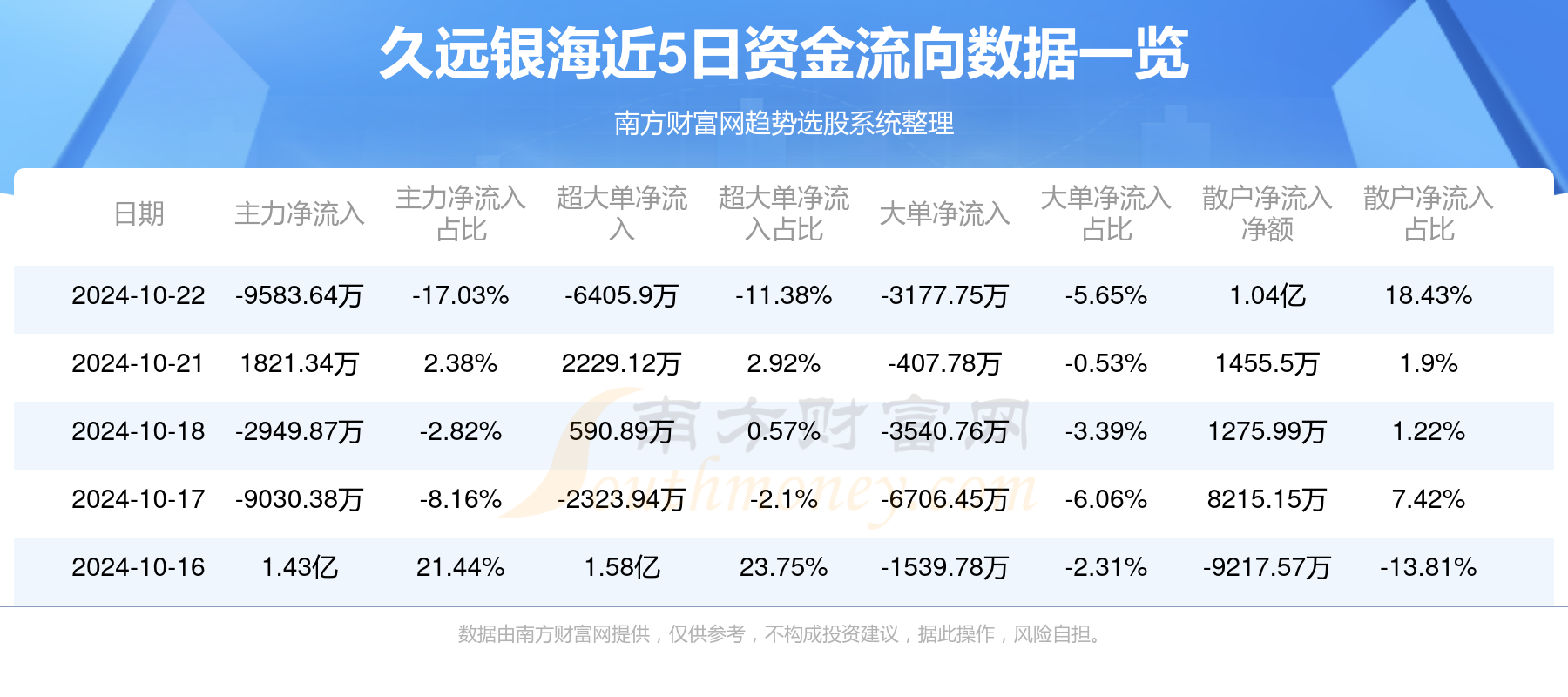 久远银海股票深度解析,探究投资价值的潜力股