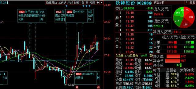 科创股票,新时代的投资热点与机遇