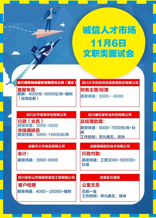 成都天府新区招聘热潮,人才吸引与区域发展的双刃剑挑战