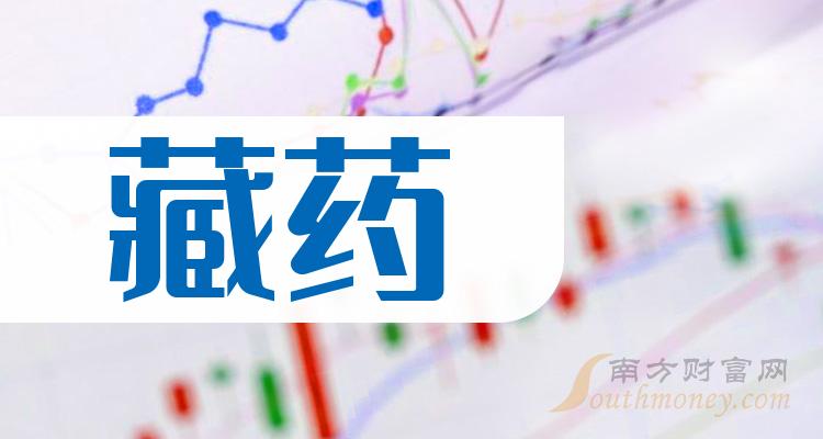 奇正藏药股票投资视角与深度解析