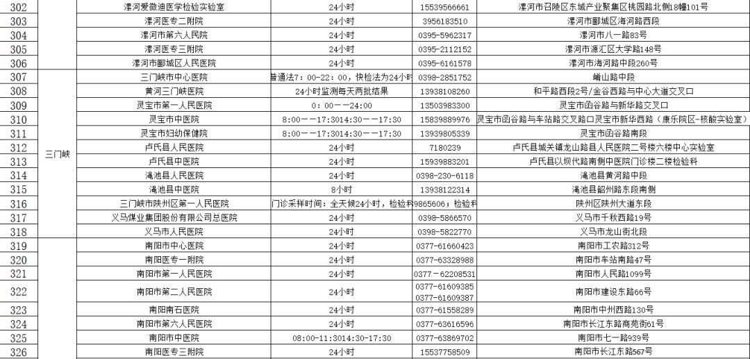最新外省疫情动态更新,疫情实时变化概况