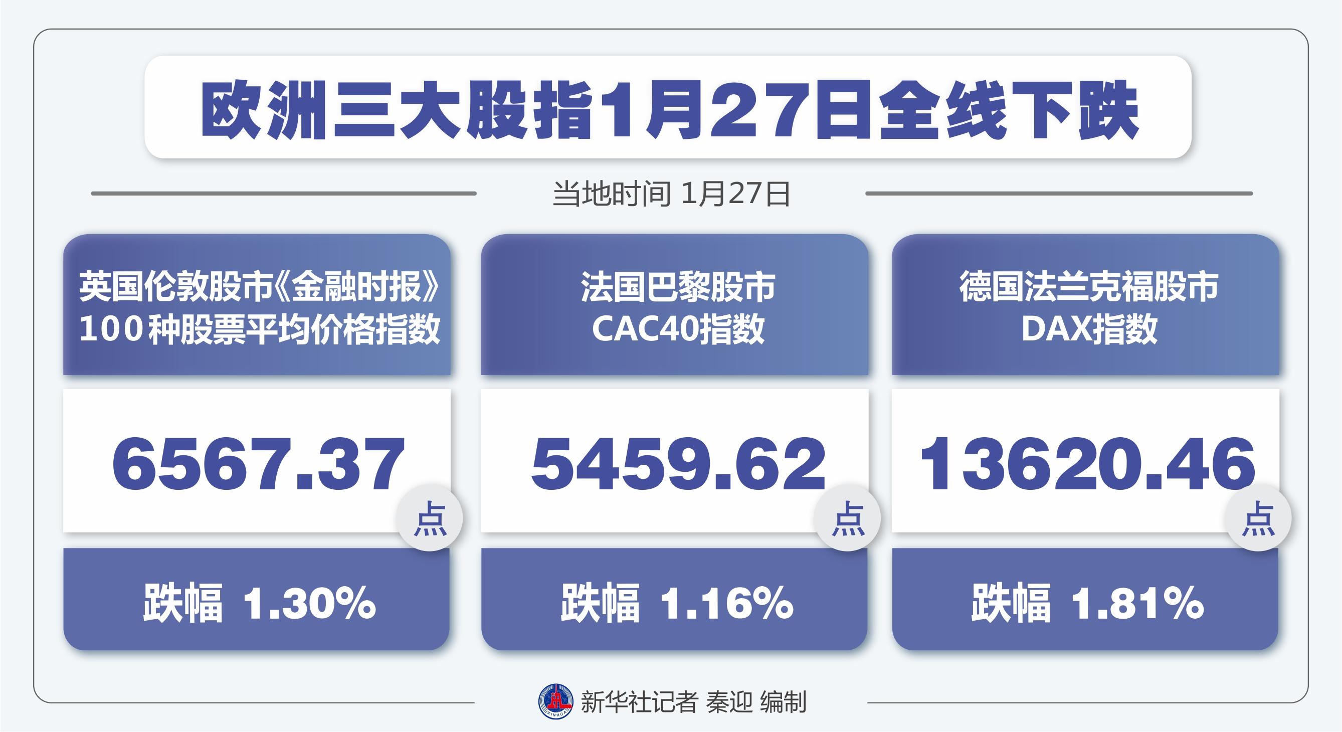 欧洲股市即时行情详解,最新动态与操作指南