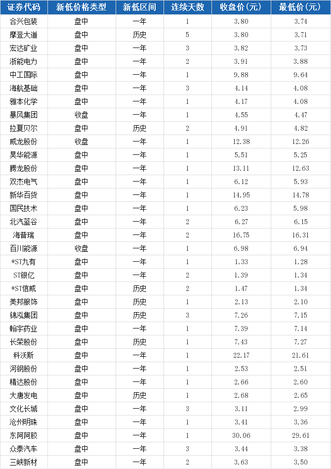河钢股份股票行情深度分析与前景展望展望。