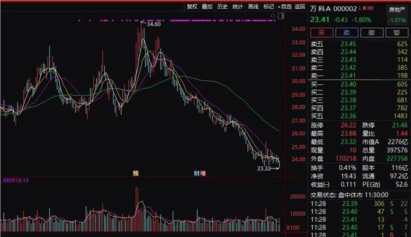 恒瑞股票,家庭小幸运的关键角色?