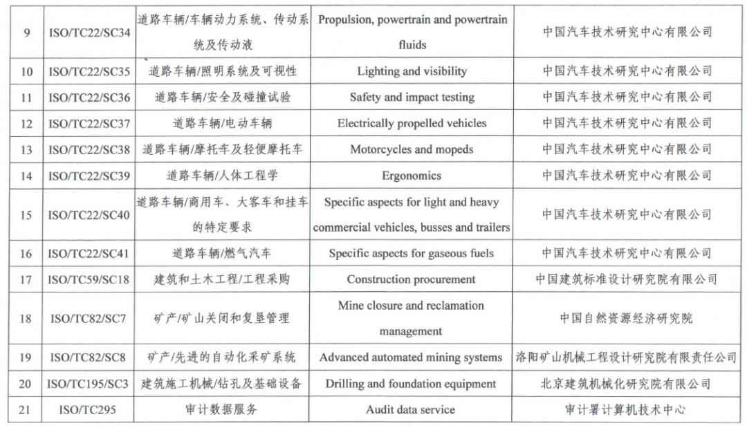 最新米制技术,开启自然美景探索之旅