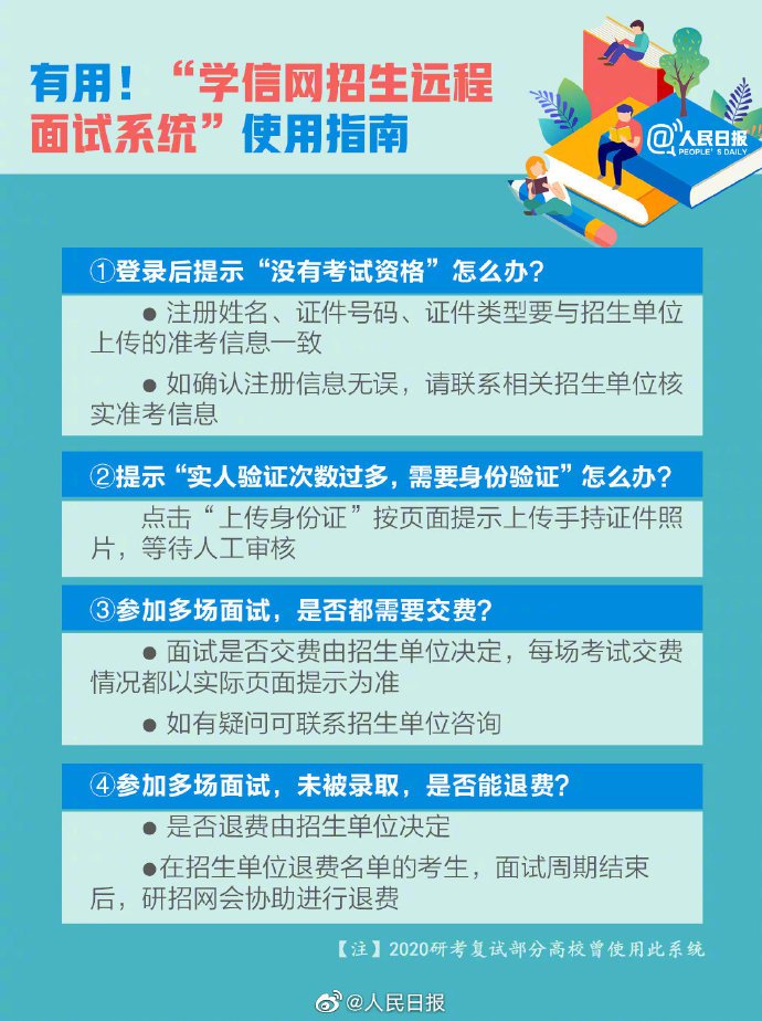 科技引领未来的考研资讯速递，考研不再遥远！