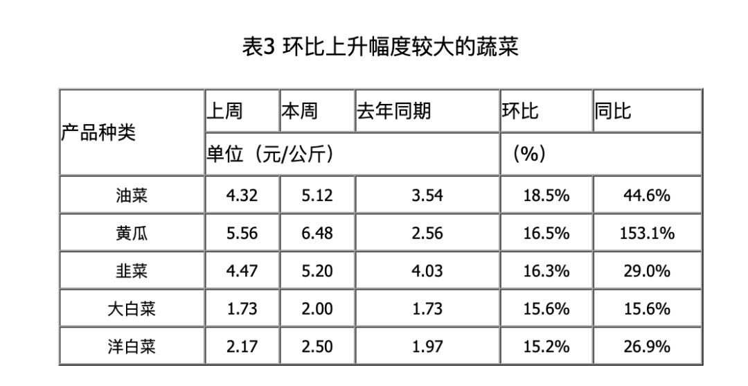 第945页
