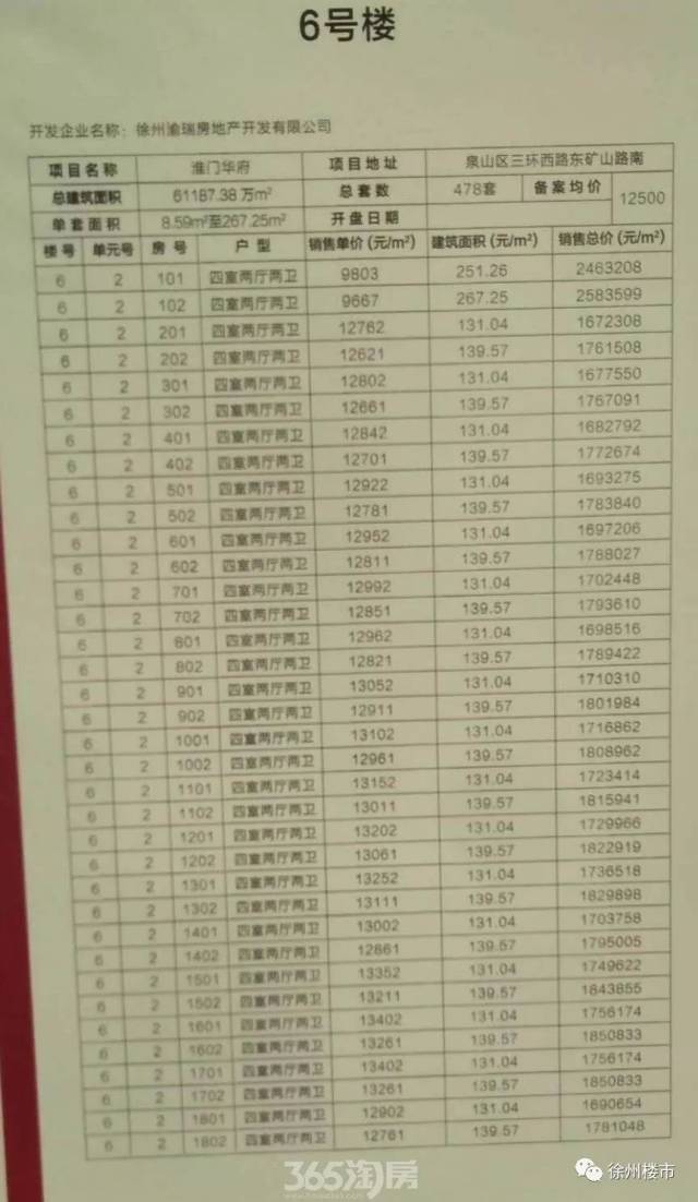 乐昌市最新房价信息揭秘，小巷深处的惊喜发现