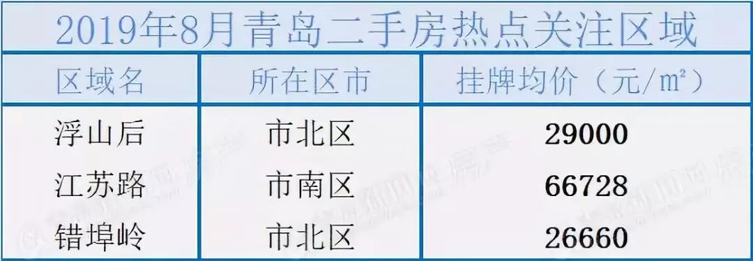 第1137页