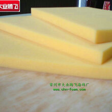 海绵价格,科技与生活融合,体验未来触感新体验