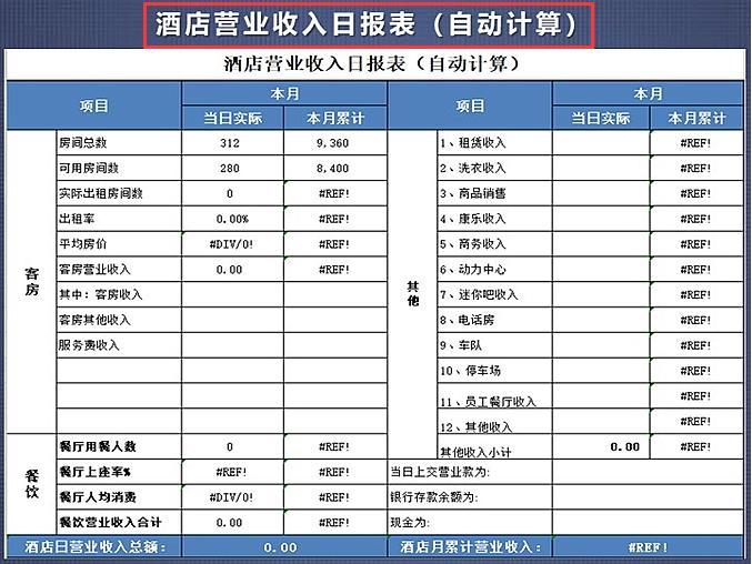 上市公司报表制作指南,一步步教你如何制作上市公司报表