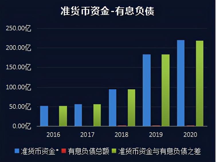 上市公司报表制作指南,一步步教你如何制作上市公司报表