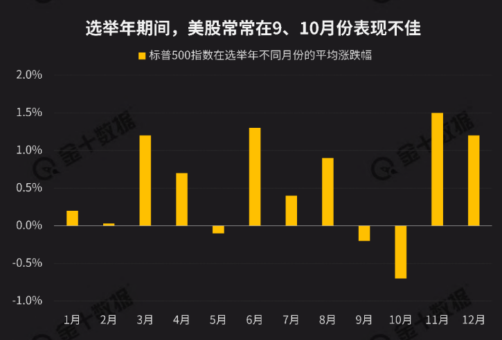 五大原因深度解析，为何无法购买股票？
