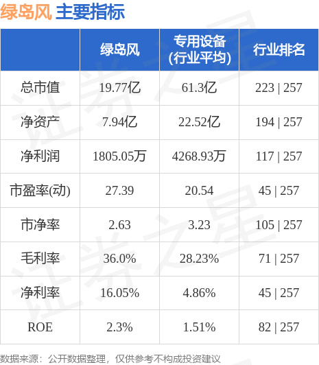 绿岛速递最新资讯及其观点论述概述