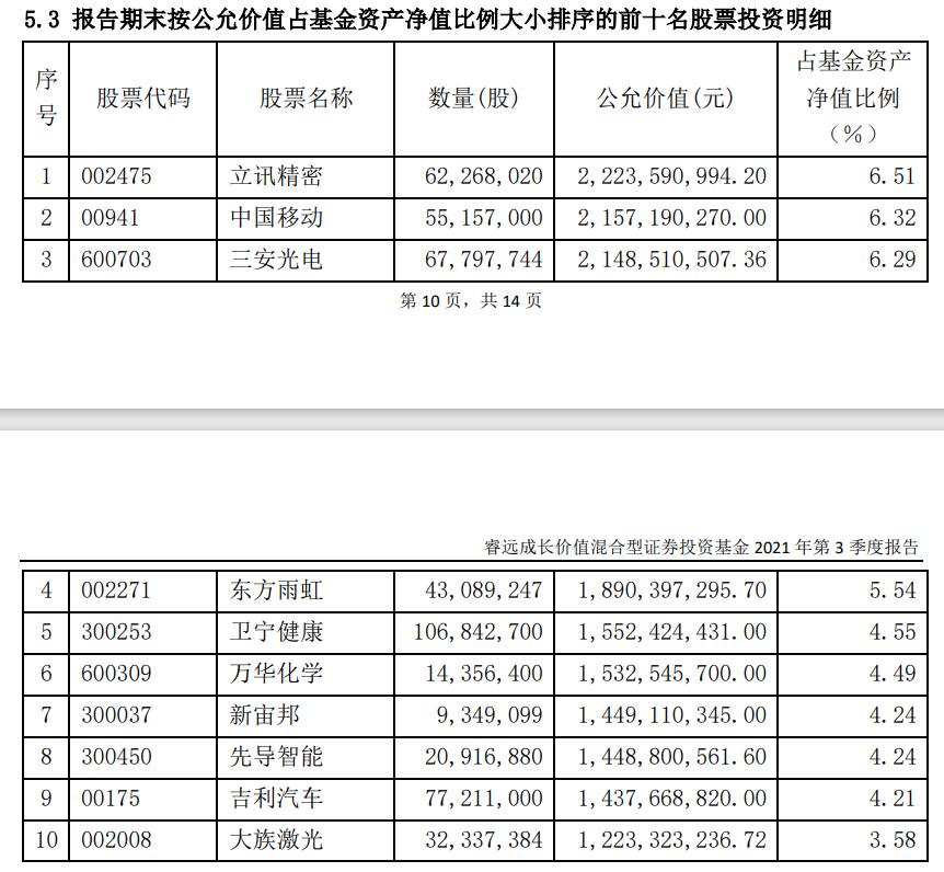 中国移动股票,市场焦点与未来展望分析