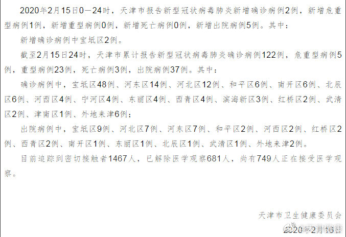 天津最新死亡病例,天津最新死亡病例背后的故事,小巷深处的独特小店探秘