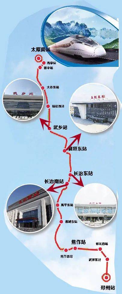 长治市高铁最新动态更新，最新进展与消息