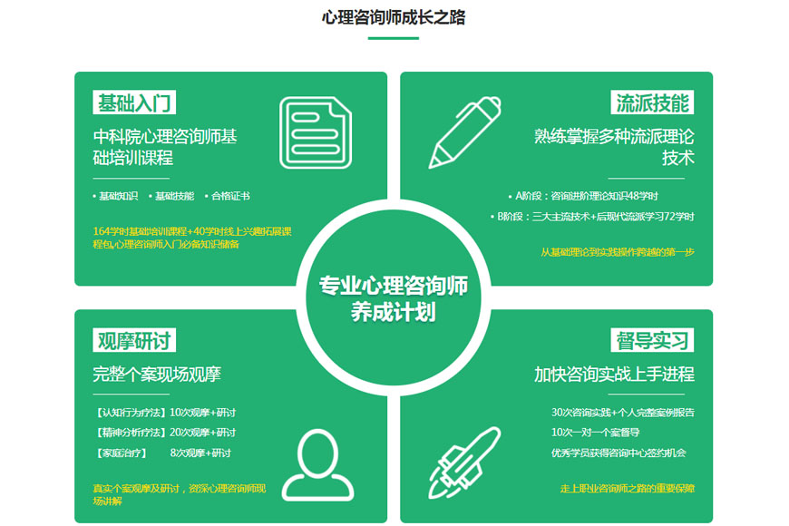 最新心理咨询师报考要求，心灵与自然的探索之旅启程