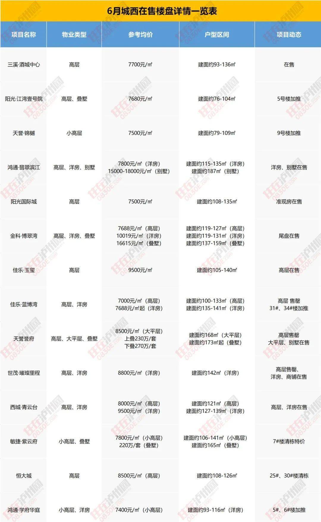 探秘小巷深处的宝藏，揭秘2025年貂皮大衣回收价格信息