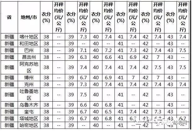 第799页