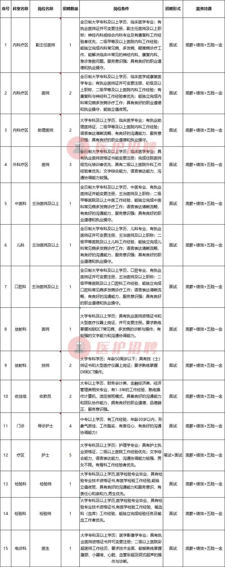 松原市最新招聘资讯,科技革新引领未来职场风尚