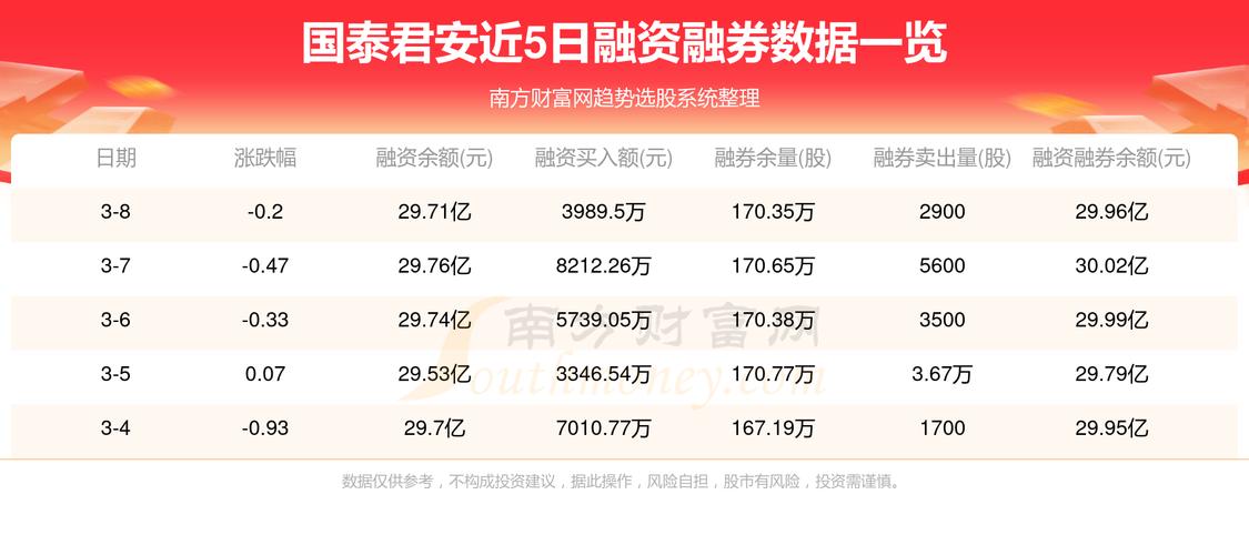 国泰君安股票,乘风破浪,成就财富梦想之航