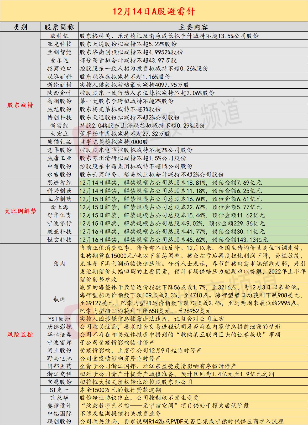 闰土股份最新动态，时代见证与行业领军者的新步伐