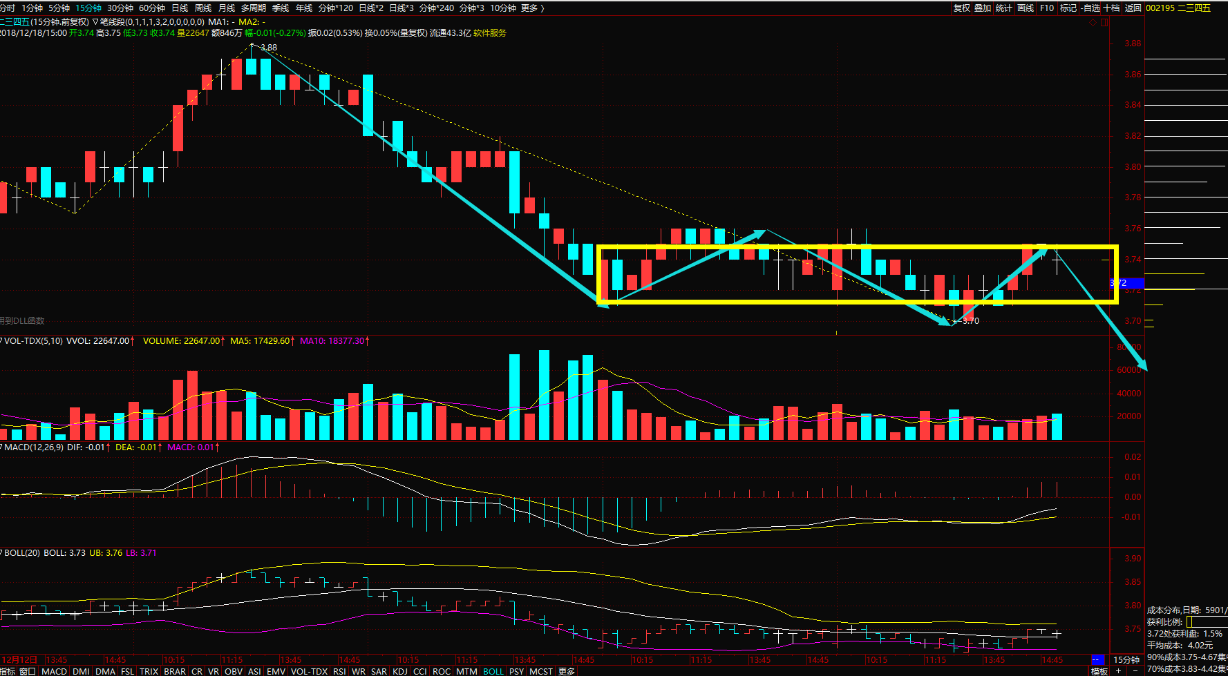 揭秘股市新星,深入了解002195股票🌟