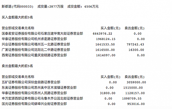 新都退最新通告,回顾过去,展望未来