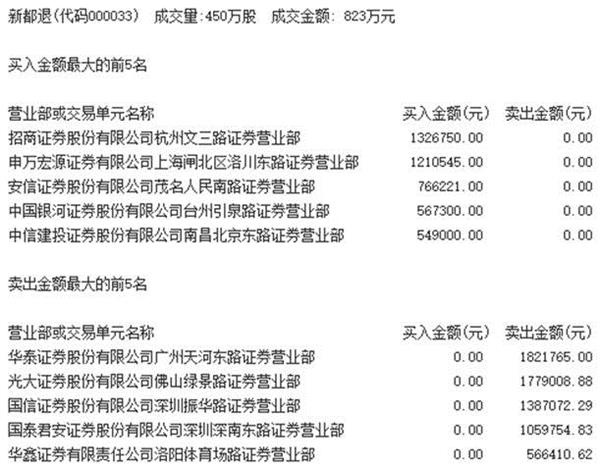 新都退最新通告,回顾过去,展望未来
