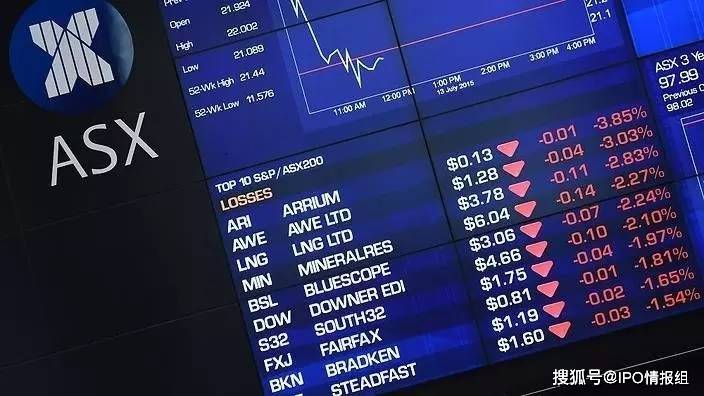 澳洲上市条件的详解