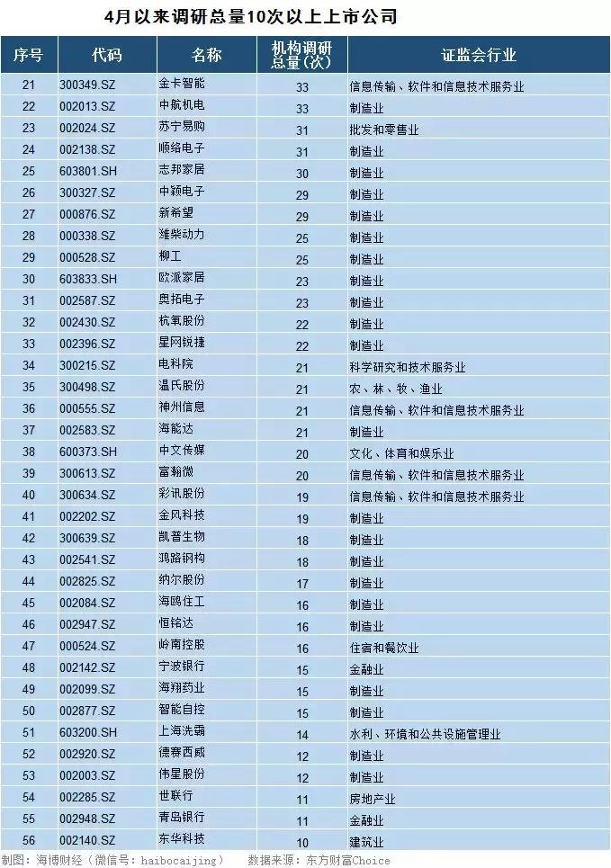美亚光电股票，与自然美景同行的内心平和之旅