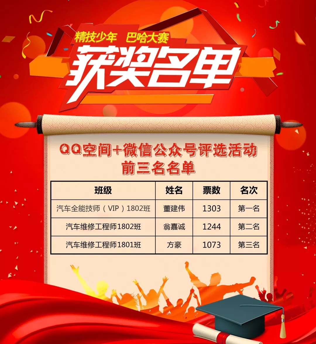 公众号大赛火热启动!挑战你的创作热情,小红书风格等你来战!