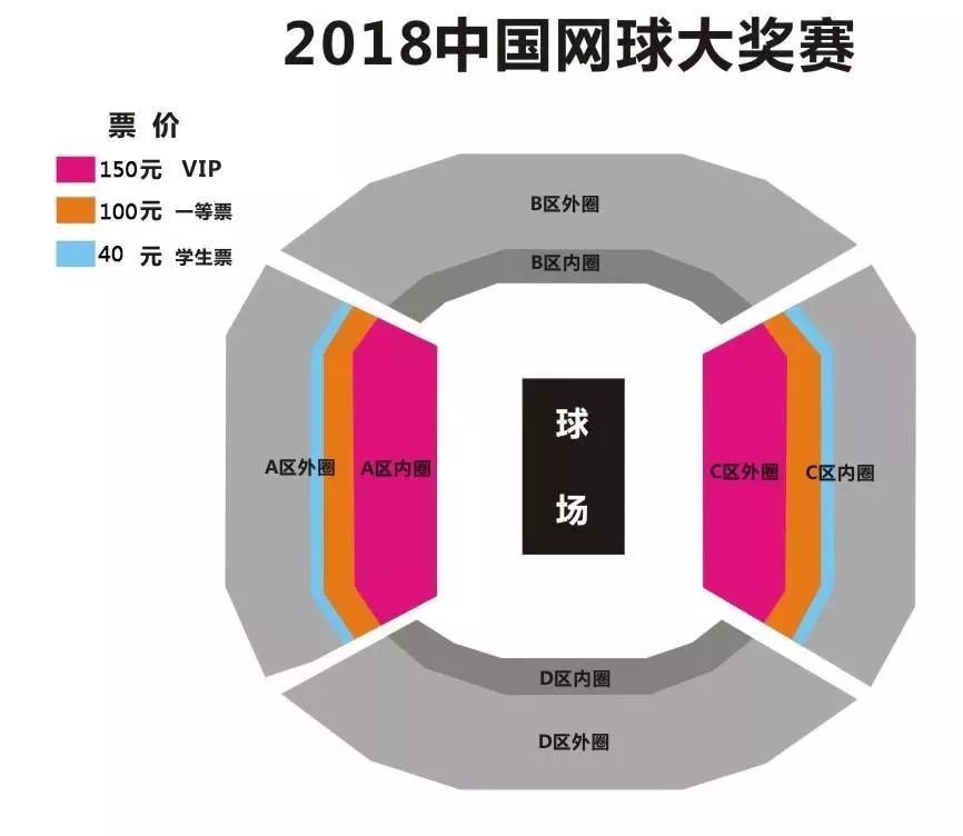 中国网球公开赛门票价格探讨与分析