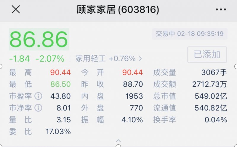 顾家家居股票行情深度解析与走势展望