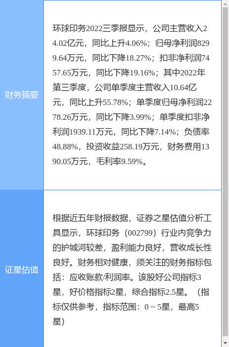 环球印务股票行情,引领时代浪潮,行业领航者的动态表现
