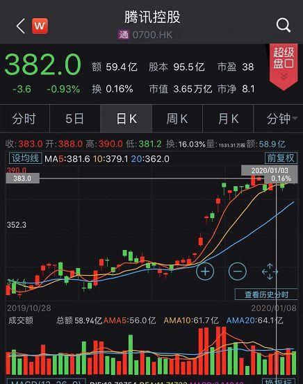 第1051页