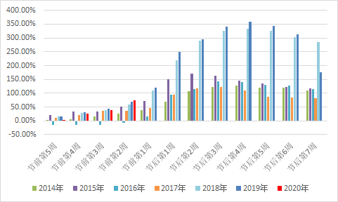 建材市场背景下的心灵之旅,探寻自然美景与内心宁静的力量