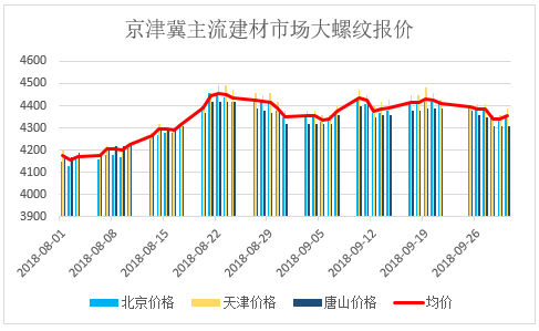 建材市场背景下的心灵之旅,探寻自然美景与内心宁静的力量